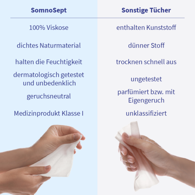 SomnoSept CPAP-Reinigungstücher Multipacks 08