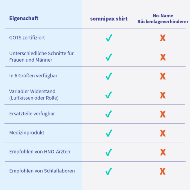 Shirt Comfort 11